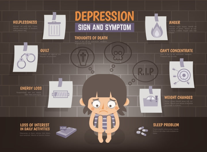 MANAGING TEENAGE DEPRESSION: CAUSES, EFFECTS, AND SOLUTIONS