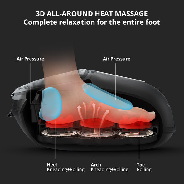 Medcursor Foot Massager Machine with Heat, Deep Kneading Massager