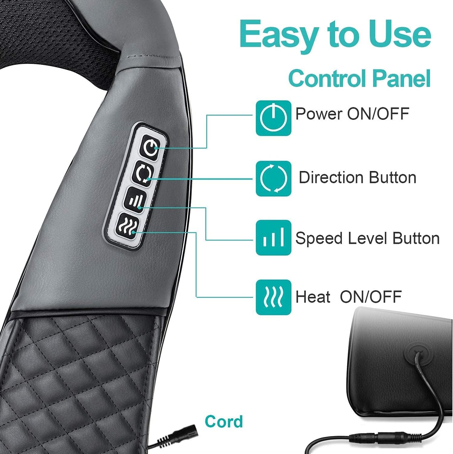 Medcursor Neck Shoulder Massager with Heat (No Battery)