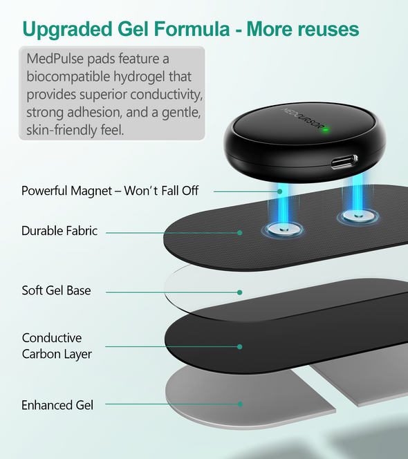 Medcursor Wireless 3-in-1 TENS Unit, Dual-Channel Muscle Stimulator with App Control & Session Memory, EMS Machine with 25 Intensities and 8 Target Areas, Storage Pouch, Designed for Back Pain Relief