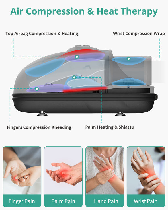 Medcursor Hand Massager with Heat and Compression