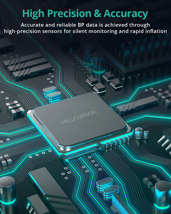 Medcursor Smart Wireless Blood Pressure Monitor