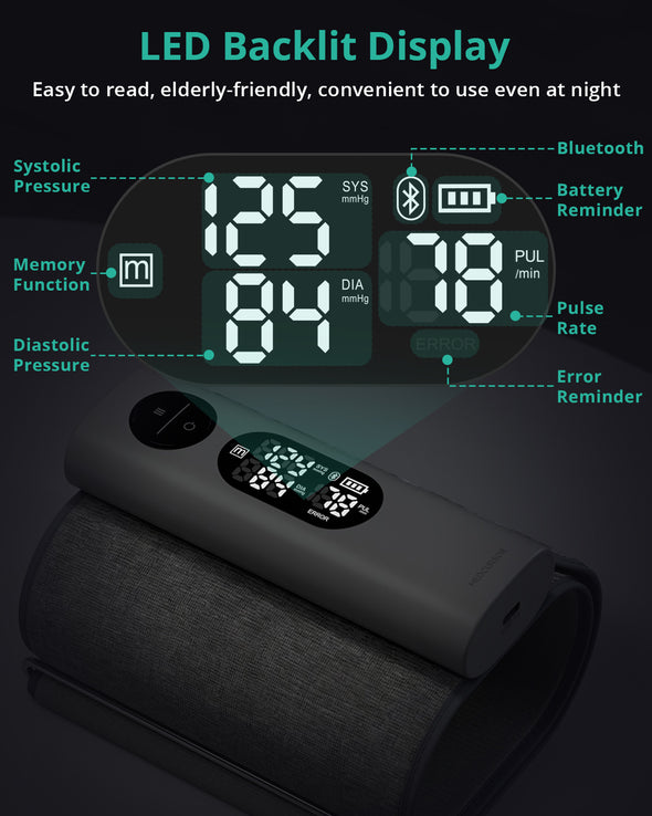 Medcursor Smart Wireless Blood Pressure Monitor