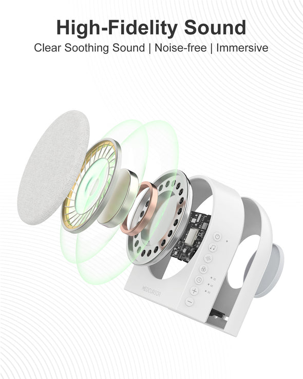Medcursor Smart White Noise Machine (White)