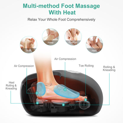 Medcursor SmartFoot Massager Machine with Heat, Deep Kneading Massager