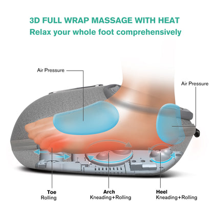 Medcursor Foot Massager Machine with Heat, Deep Kneading Massager (Gray)
